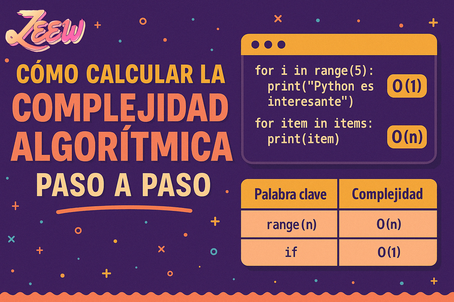 c-mo-calcular-la-complejidad-algor-tmica-paso-a-paso-con-ejemplos