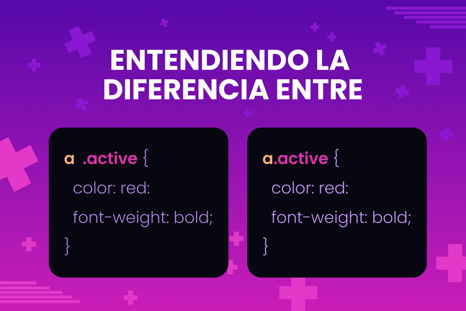 Diferencia Entre a .active y a.active en CSS: ¿Cuál Deberías Usar?